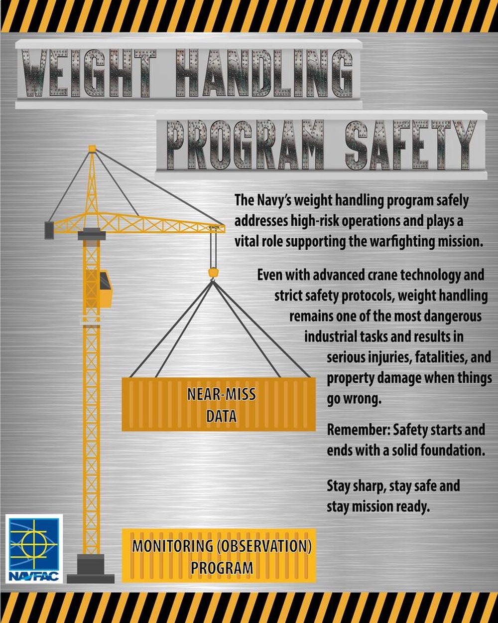 Weight handling program safety (2 of 3 vertical orientation)