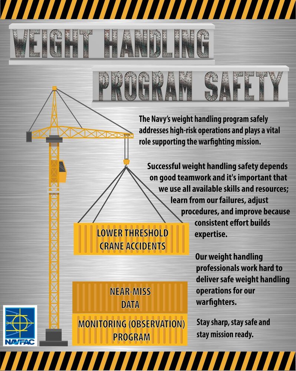 Weight handling program safety (3 of 3 vertical orientation)