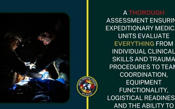 Operational Readiness Evaluation - Expeditionary Medicine Infographic
