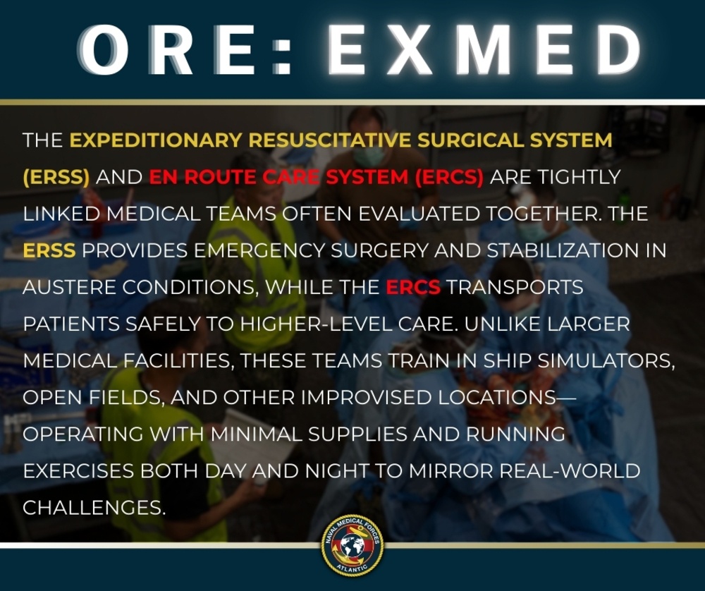 Operational Readiness Evaluation - Expeditionary Medicine Infographic