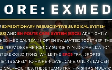 Operational Readiness Evaluation - Expeditionary Medicine Infographic