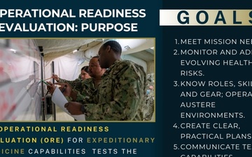 Operational Readiness Evaluation - Expeditionary Medicine Infographic
