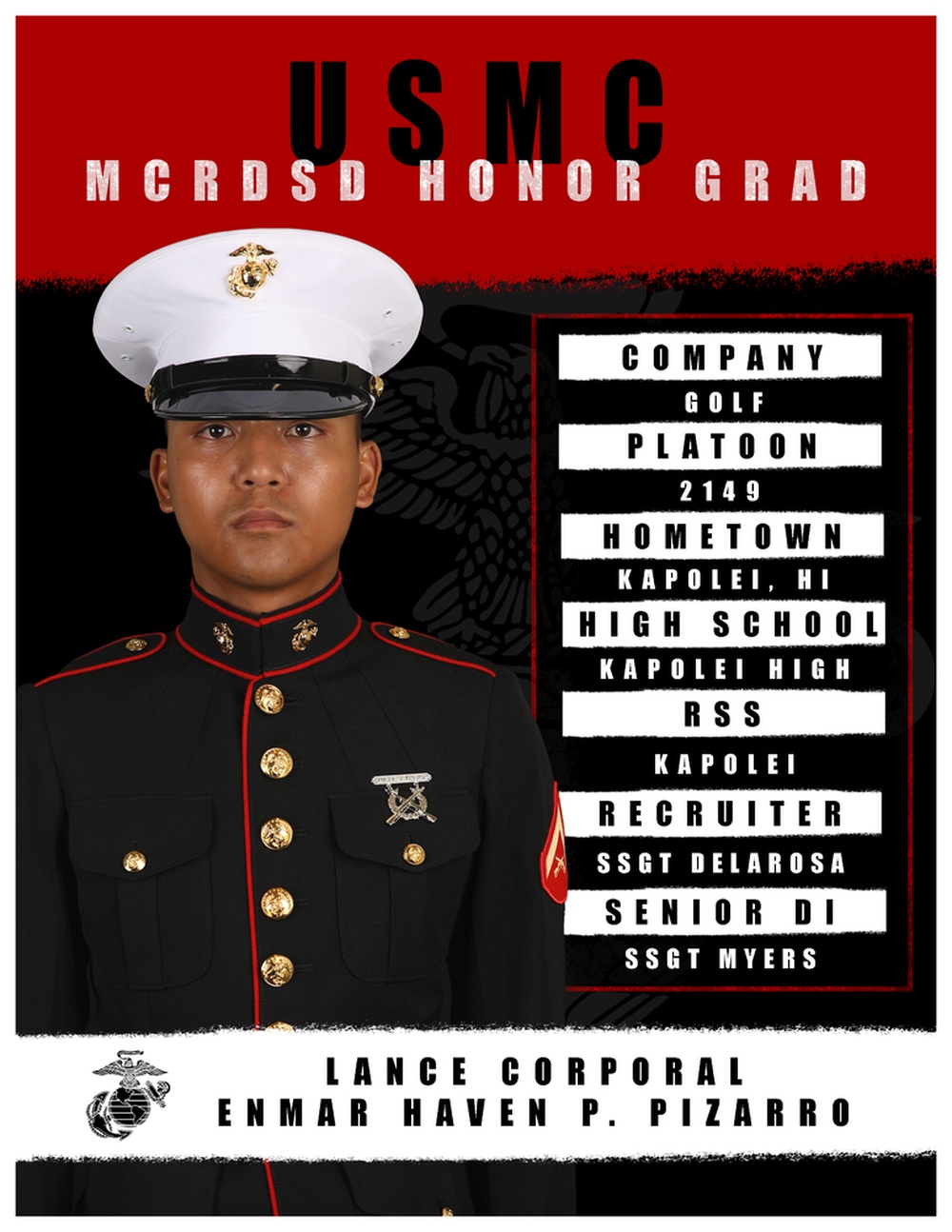 Golf Company Honor Graduate