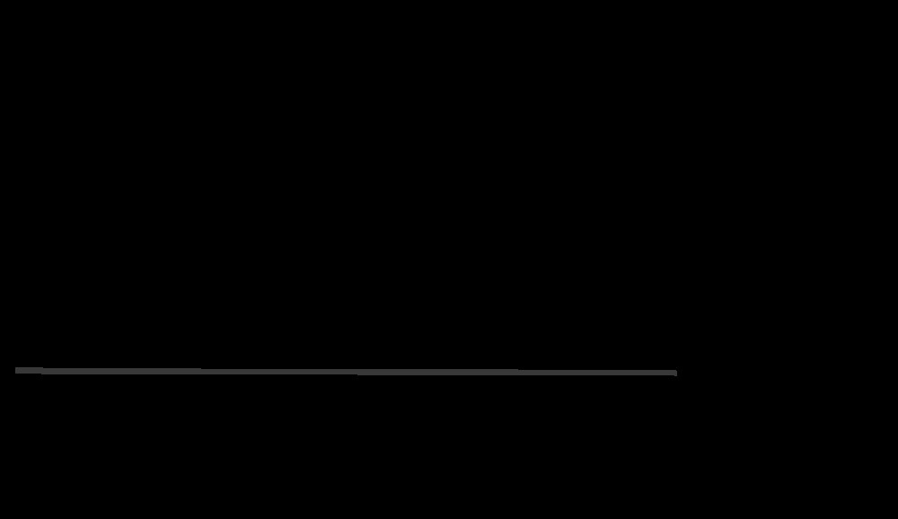 DHA Reserve Health Readiness Program logo black