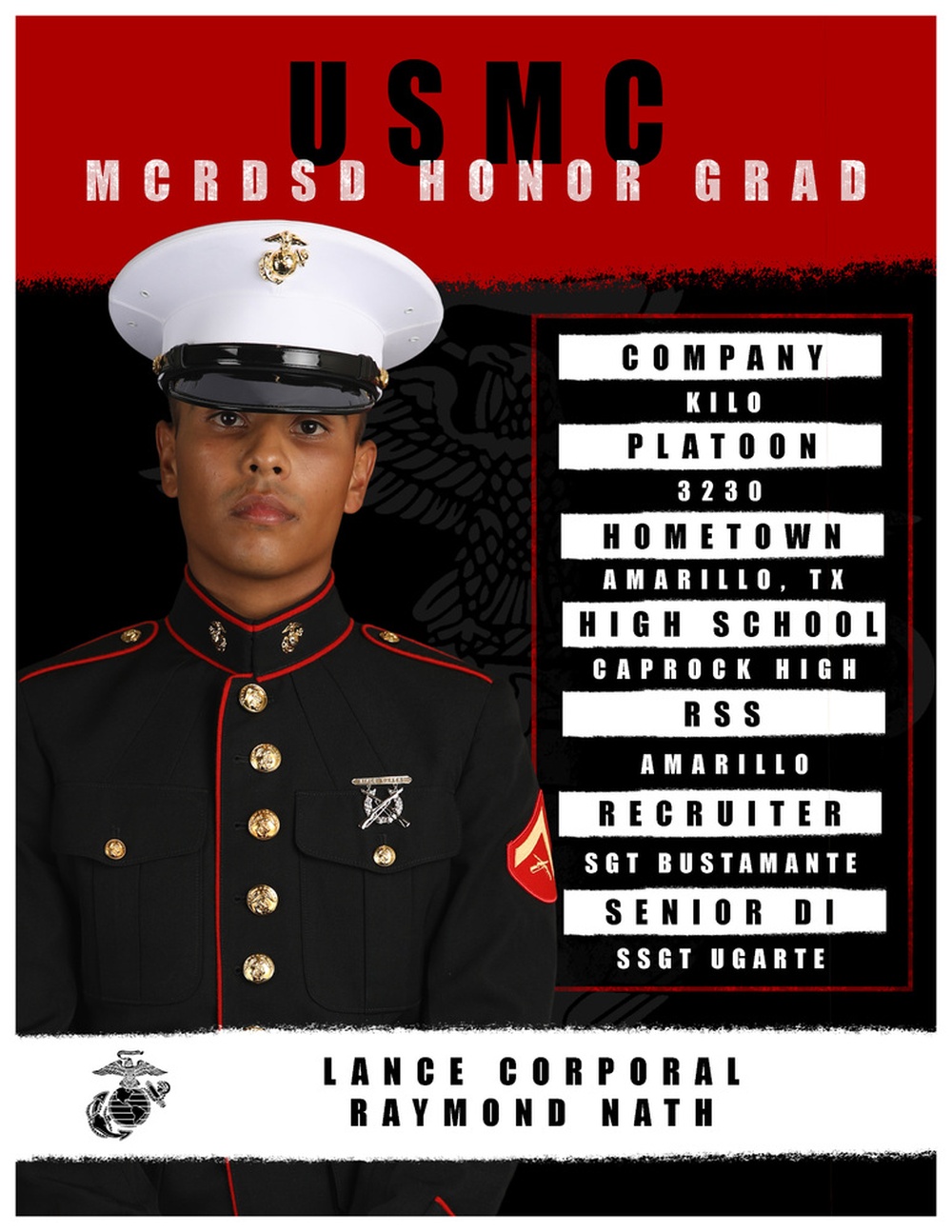 Kilo Company Honor Graduate