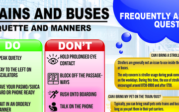 Public Transportation Etiquette