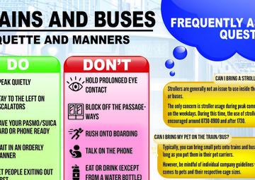 Public Transportation Etiquette