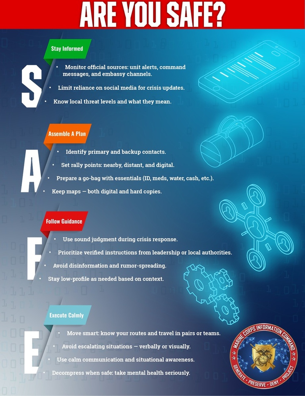Marine Corps Information Command: Cyber SAFE