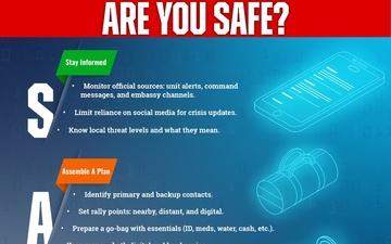 Marine Corps Information Command: Cyber SAFE
