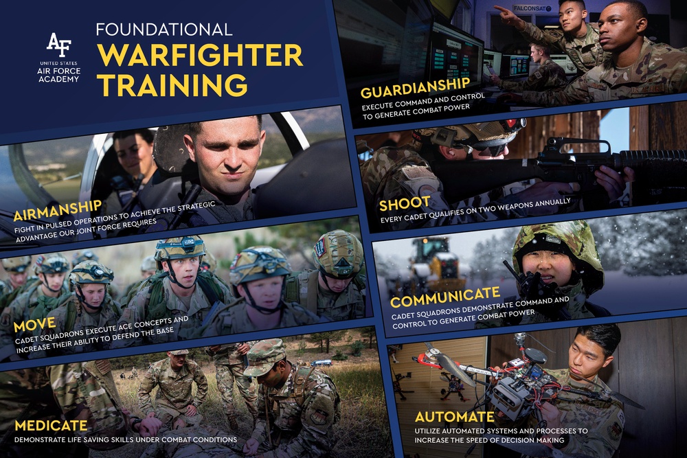 U.S. Air Force Academy Foundational Warfighting Training Flyer