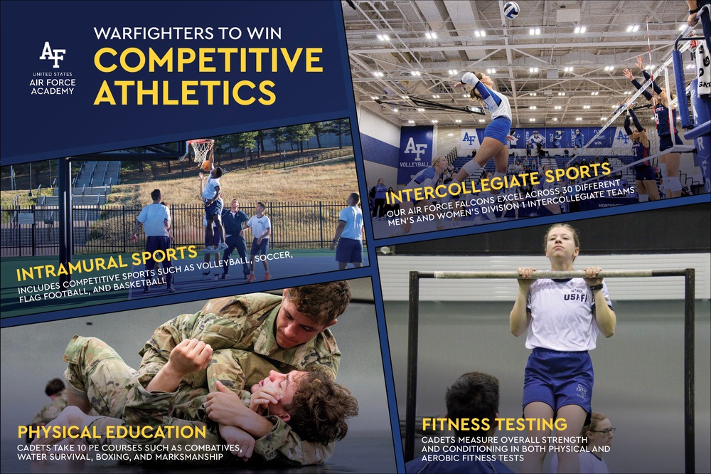 U.S. Air Force Academy Warfighter to Win Competitive Athletics Flyer
