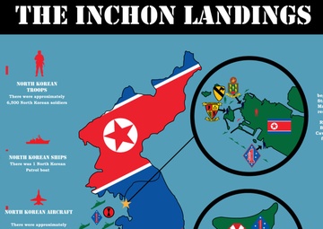 1st MARDIV recognizes 75th anniversary of Inchon landing