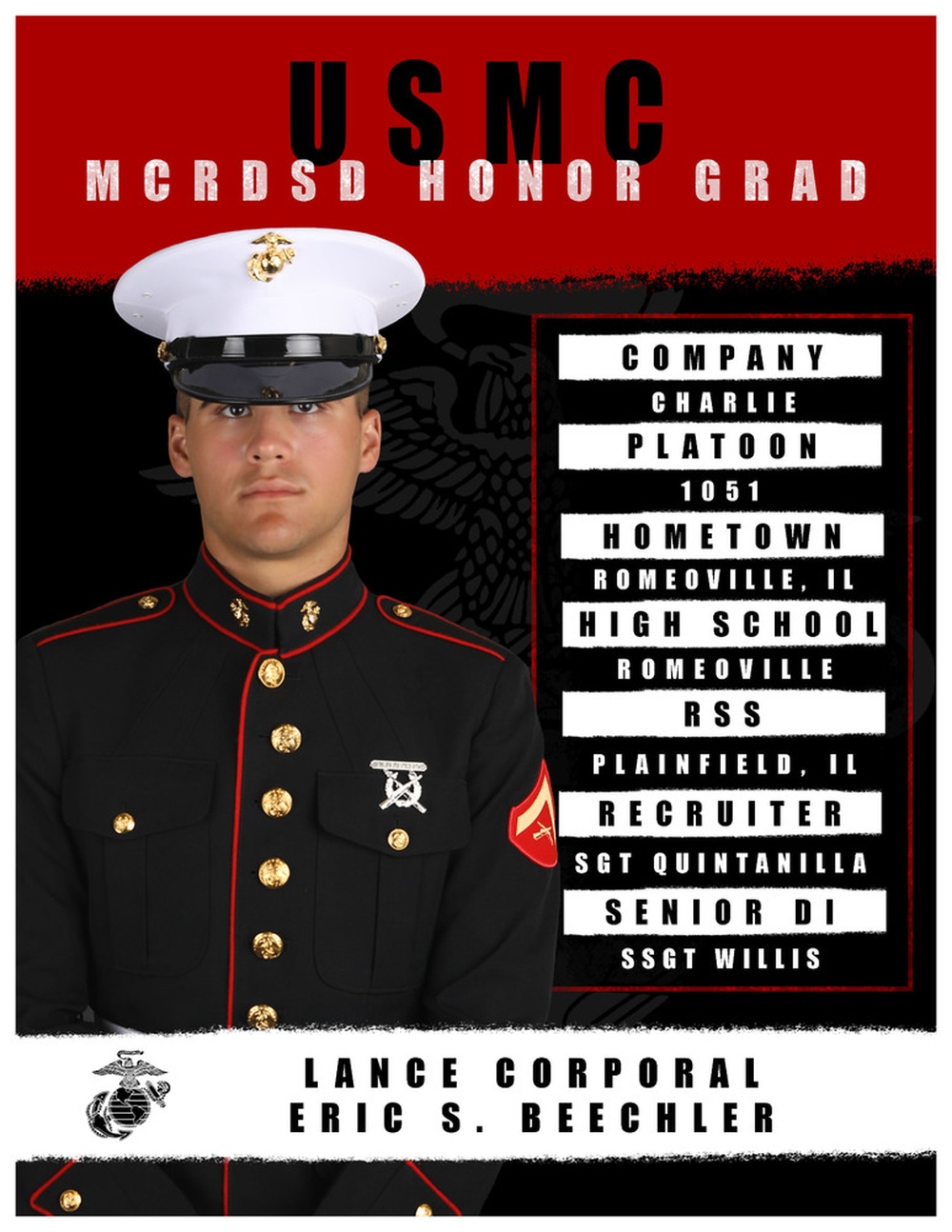 Charlie Company Honor Graduate