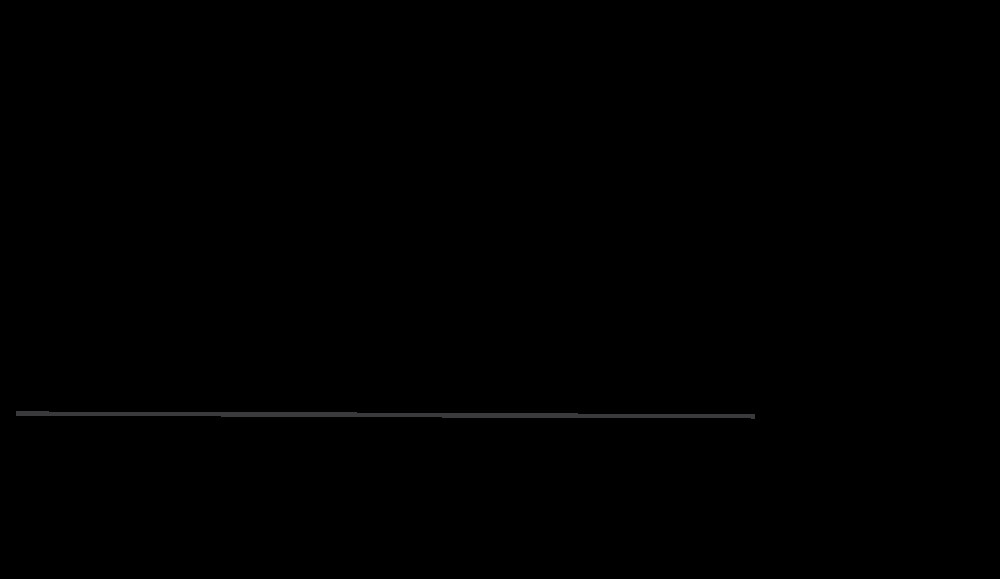 DHA Office of General Counsel Logo transparent black PNG