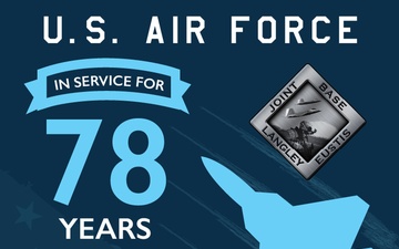 Strength in Service Since 1947