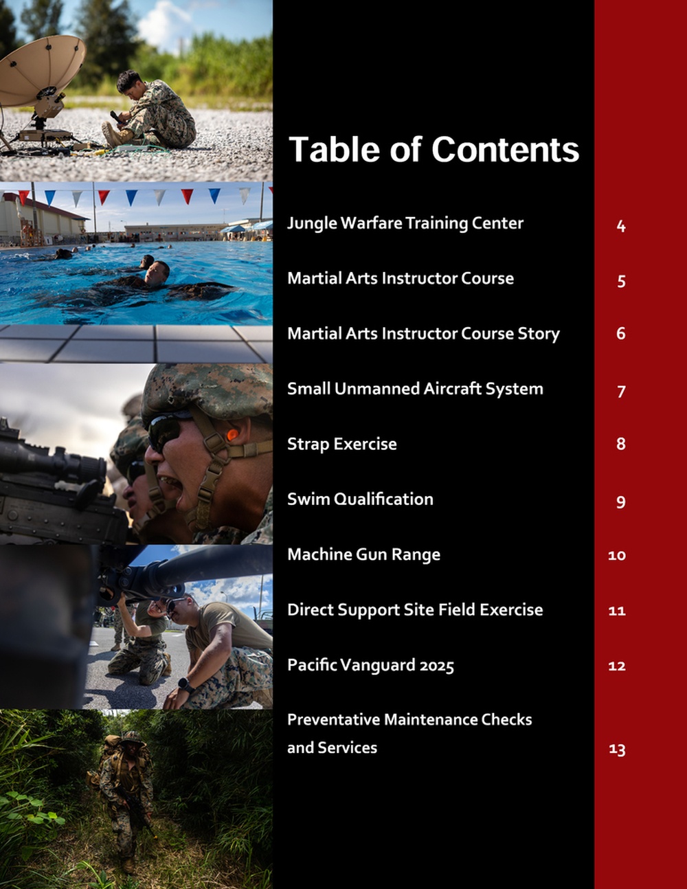 August 2025 Ronin Report