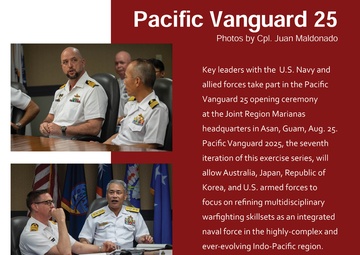 August 2025 Ronin Report