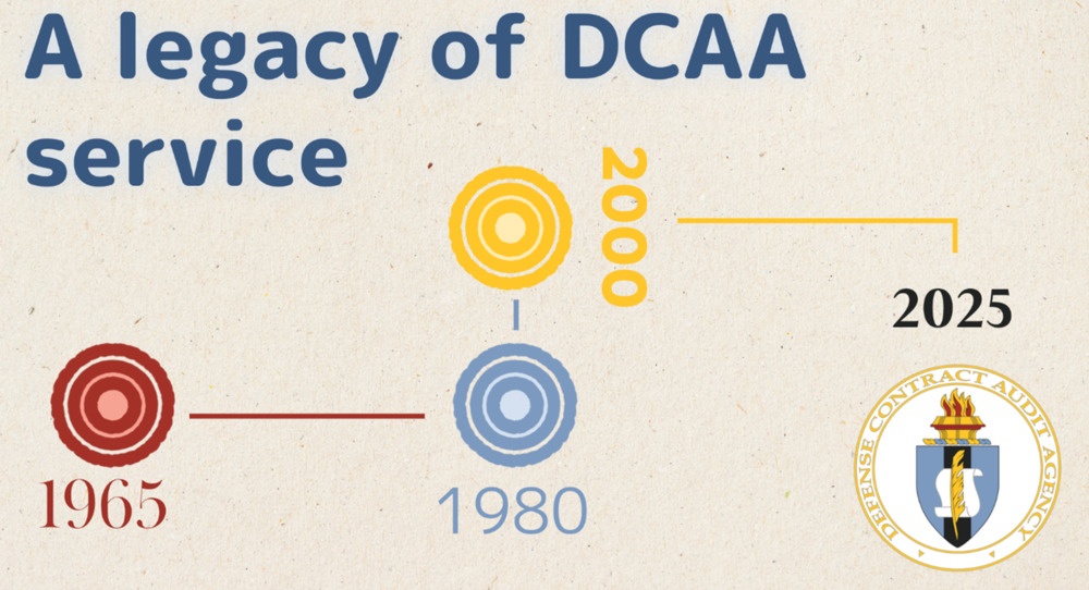 A legacy of DCAA service