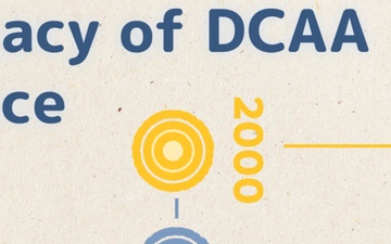 A legacy of DCAA service