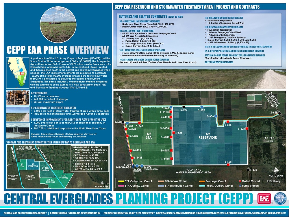 EAA- Contract 10A