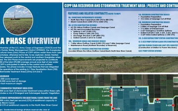 EAA- Contract 10A