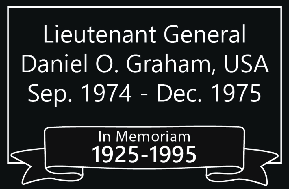 History PastDR frame Graham