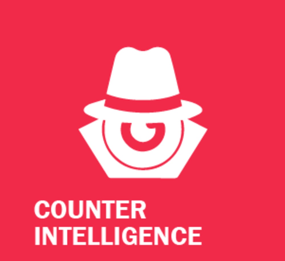 CI Button