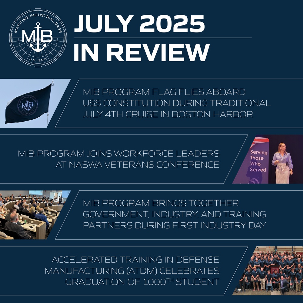 MIB July 2025 in Review Graphic MIB July 2025 in Review Graphic