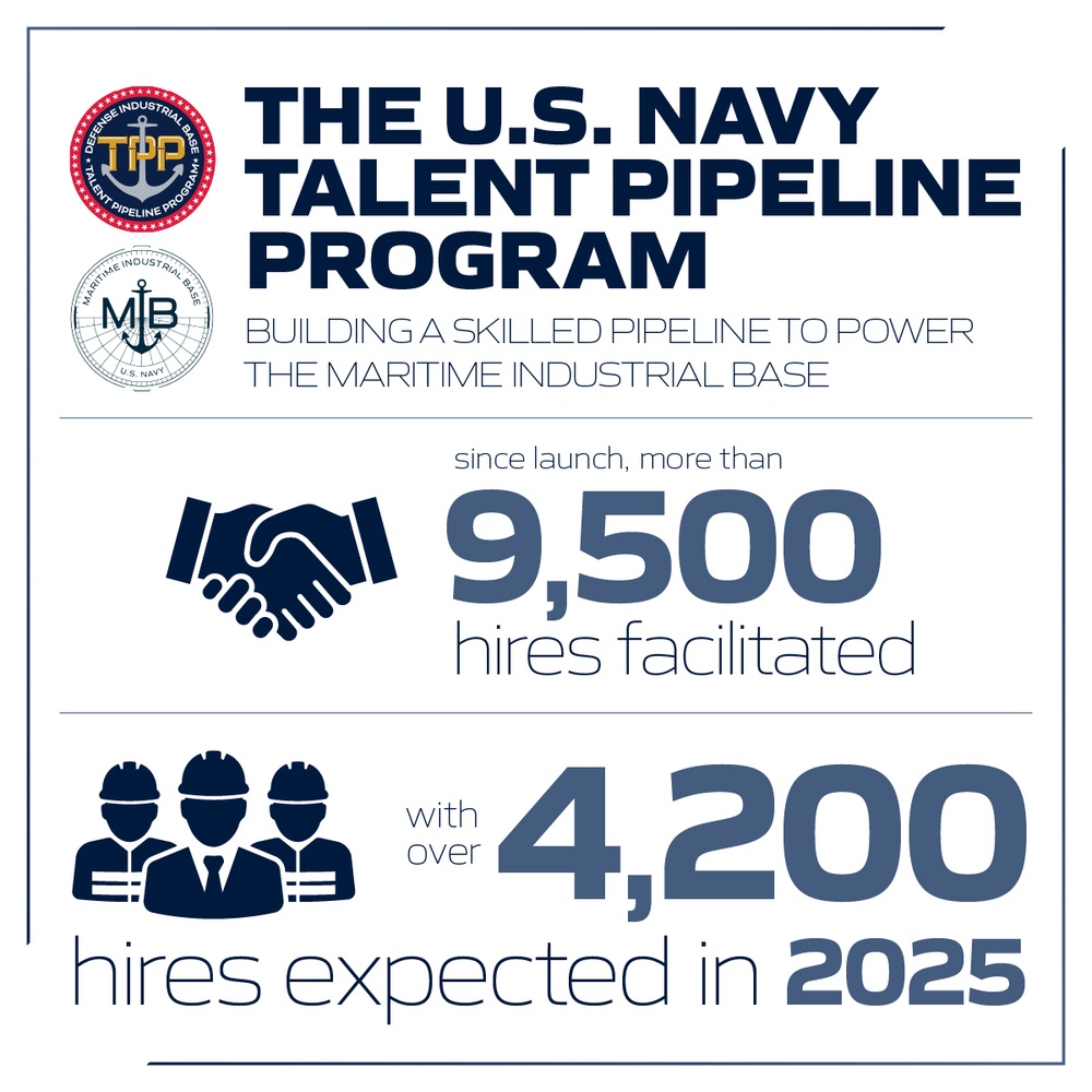 U.S. Navy Talent Pipeline Program Overview - Slide 1