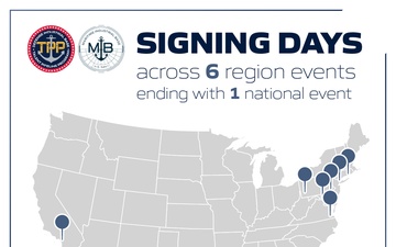 U.S. Navy Talent Pipeline Program Overview – Slide 4