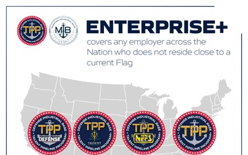 U.S. Navy Talent Pipeline Program Overview – Slide 3