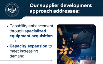 Small Business, Big Impact: Maritime Supplier Success Infographic Slide 3