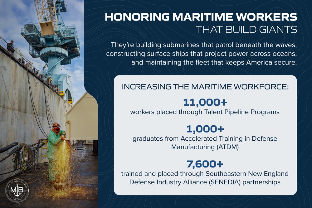 Honoring Maritime Workers Infographic
