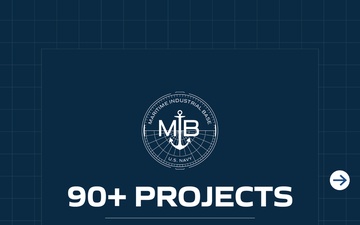 90+ Projects, Countless Innovations Infographic Slide 1