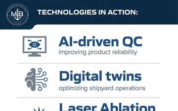 90+ Projects, Countless Innovations Infographic Slide 3