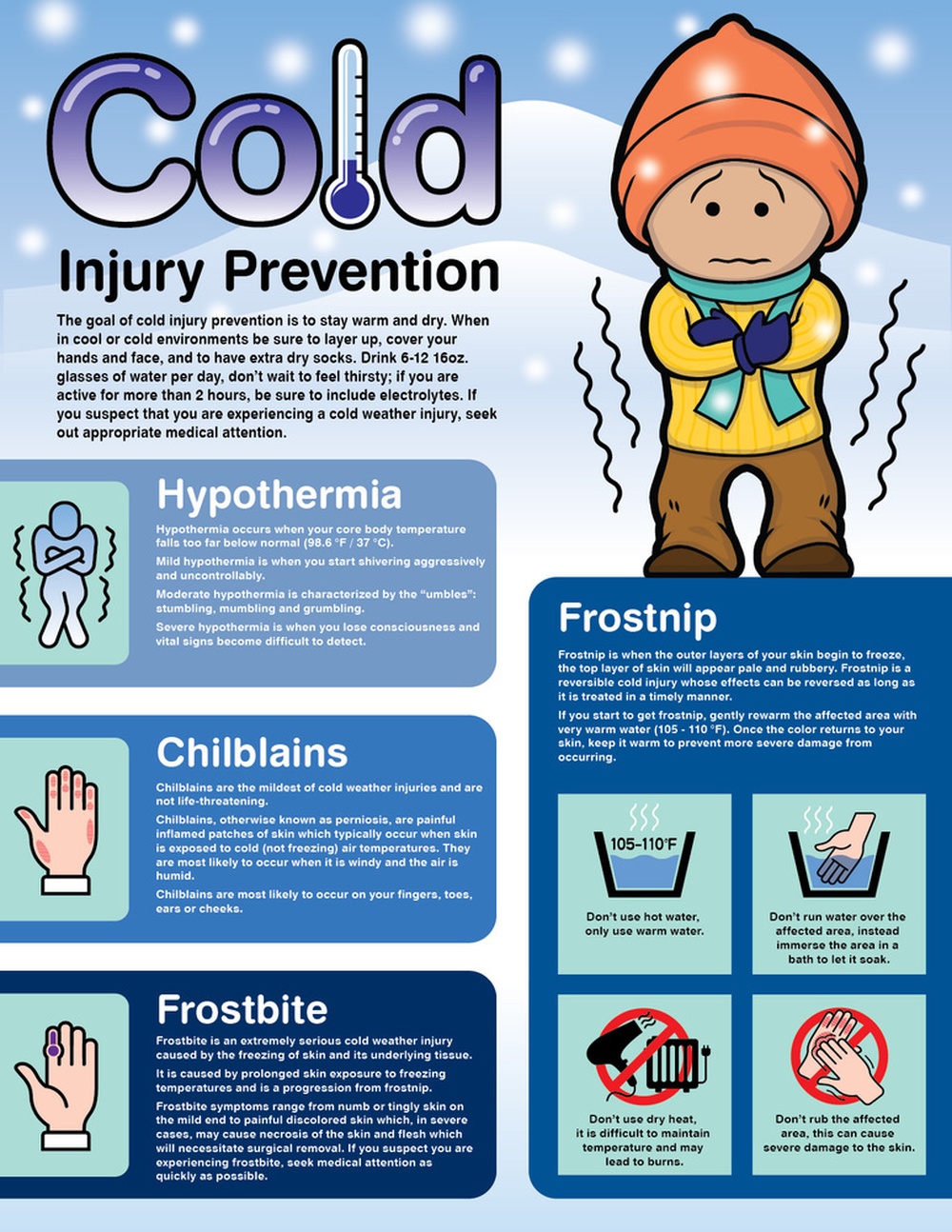 Cold Injury Prevention