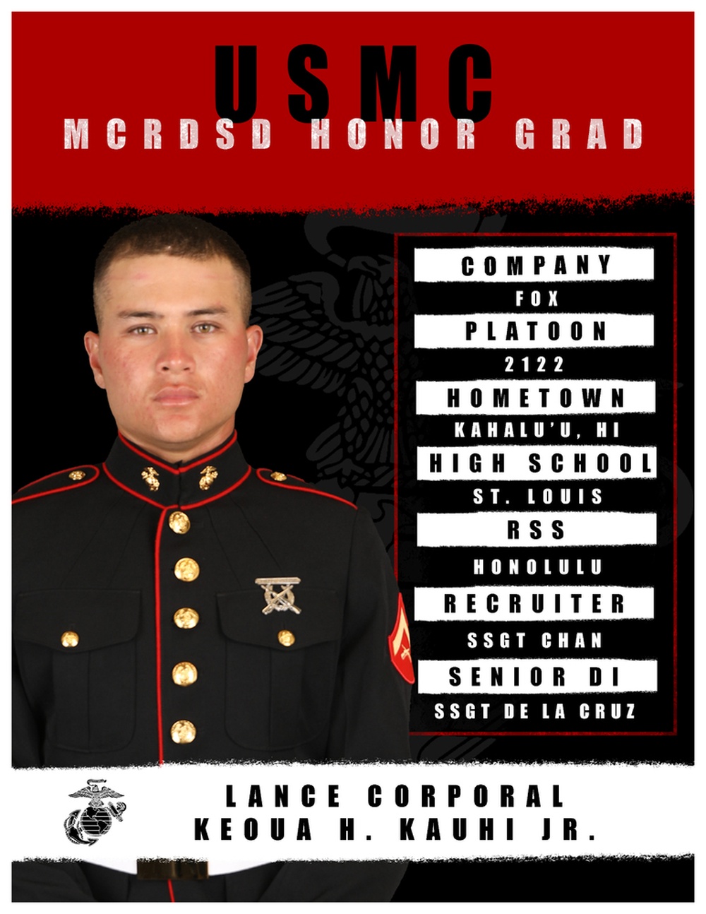 Fox Company Honor Graduate