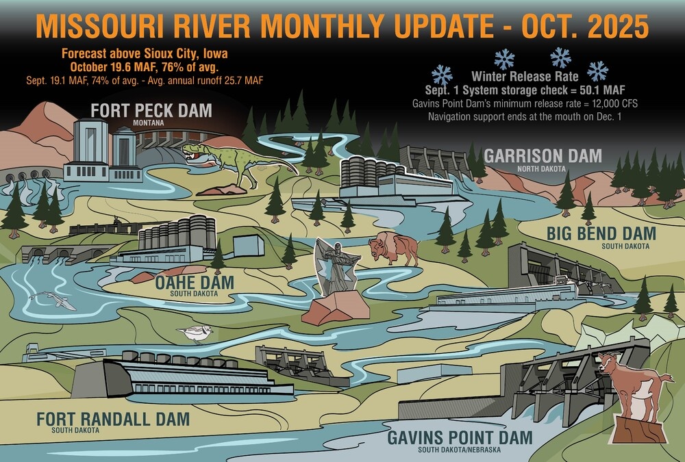 September runoff above average; Fall public meetings set