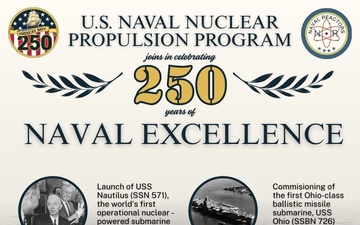 Naval Reactors Joins in Celebrating Navy's 250th