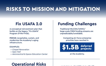 Risk to mission and mitigation flyer