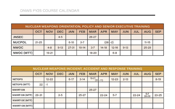 FY 2025 Catalog Calendar Thumbnail
