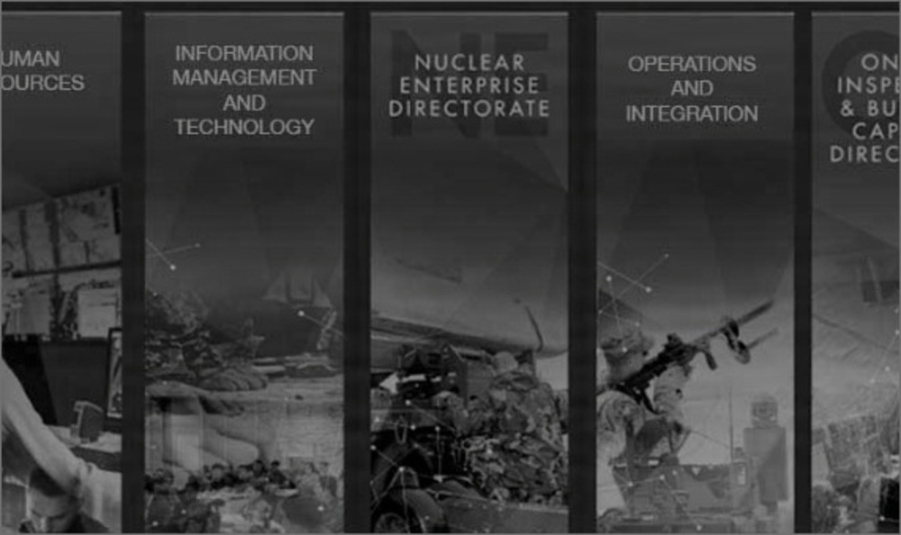Graphic panels representing each Defense Threat Reduction Agency directorates Graphic panels representing each Defense Threat Reduction Agency directorates