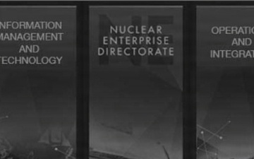 Graphic panels representing each Defense Threat Reduction Agency directorates