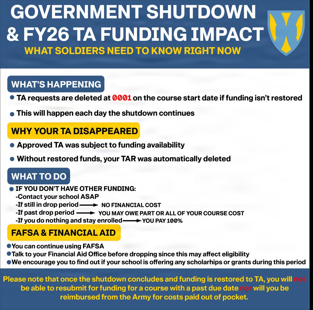 Government Shutdown &amp; FY26 TA Funding Impact