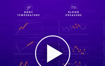An infographic promotes the video &quot;BE PREPARED: MACHINE LEARNING IS EQUIPPING US FOR THE UNKNOWN,