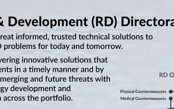 Infographic of RD 101