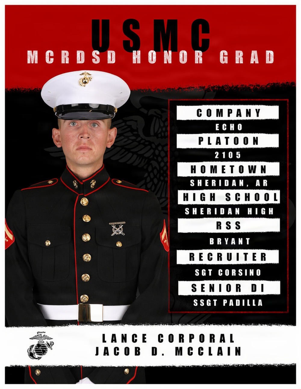 Echo Company Honor Graduate Echo Company Honor Graduate