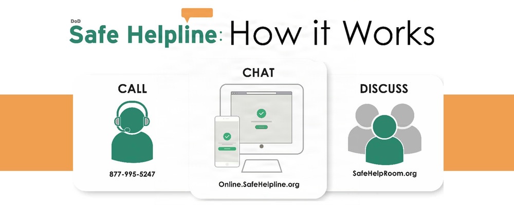 Infographic for Safe Help Line