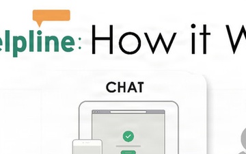 Infographic for Safe Help Line