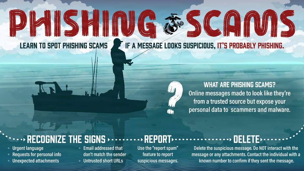 Cyber Awareness- Phishing Scams